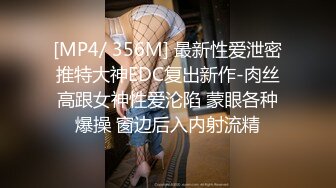 《最新?重磅VIP精品》顶级大尺度！假面舞团王牌美乳美鲍白皙姐姐【小悠】超级会员版~各种情趣赤裸裸露奶露逼慢摇挑逗~可撸