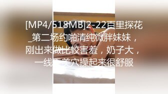 【补充合集】00后甜美御姐型TS「云云猫」混血颜值高挑身材超乖巧(22v) (2)