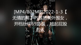 果冻传媒GDCM-048囚禁的公主雾光之城-纱 织